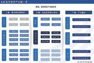 明日76人客战火箭 恩比德、巴图姆将因伤缺战